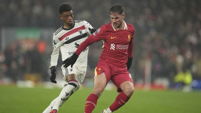Liverpool vs Man United